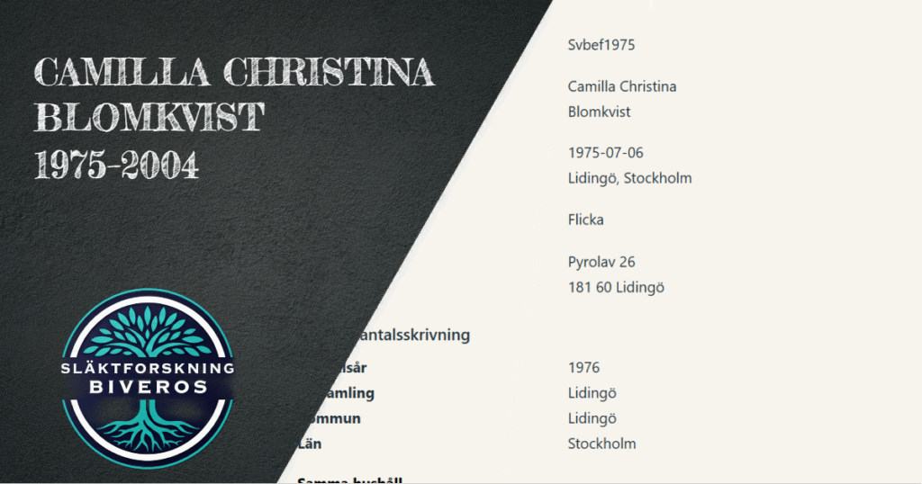 Camilla, Christina Blomkvist, 1975, 2004, Släktforskning Biveros, Tsunamin 2004, Indian Ociean, Khao Lak, Thailand, Lidingö, Sweden, Genealogy, Swedish Heritage, Ancestry, Släkt, Släkthistoria, Släktträd